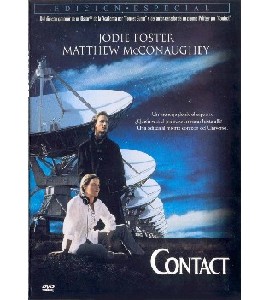 Contact